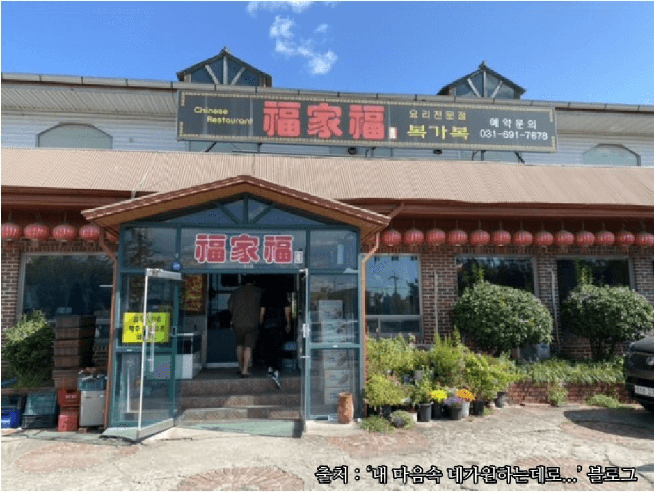 복가복
