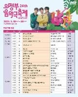 제24회 의정부음악극축제